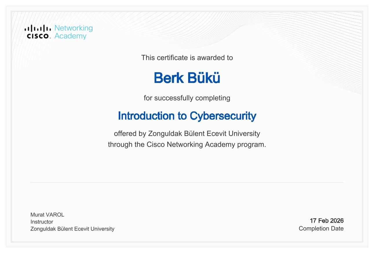 Introduction to Cybersecurity